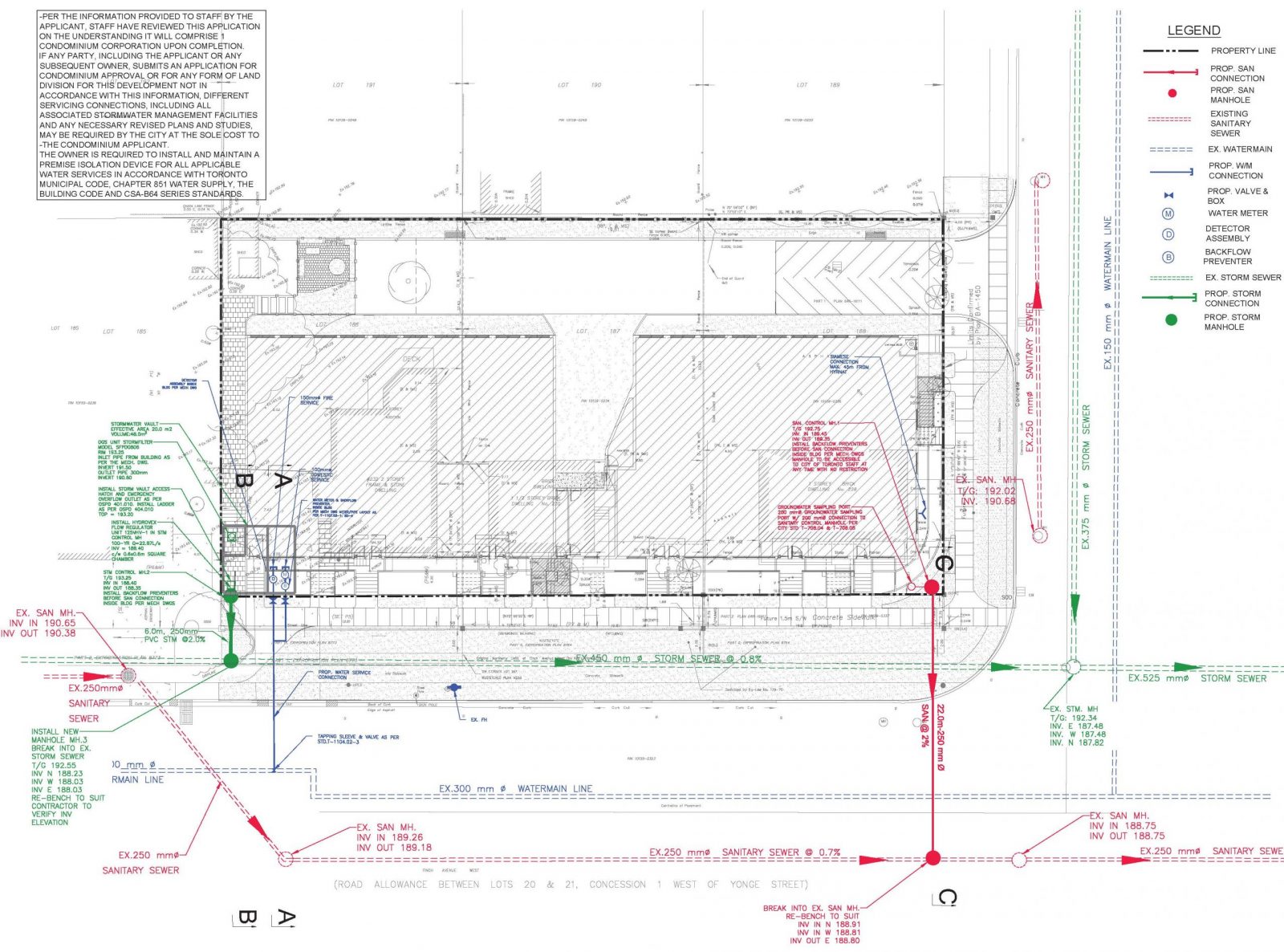 Site Servicing Plan