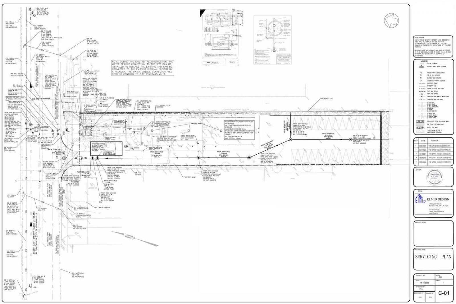 Functional Servicing Report Toronto